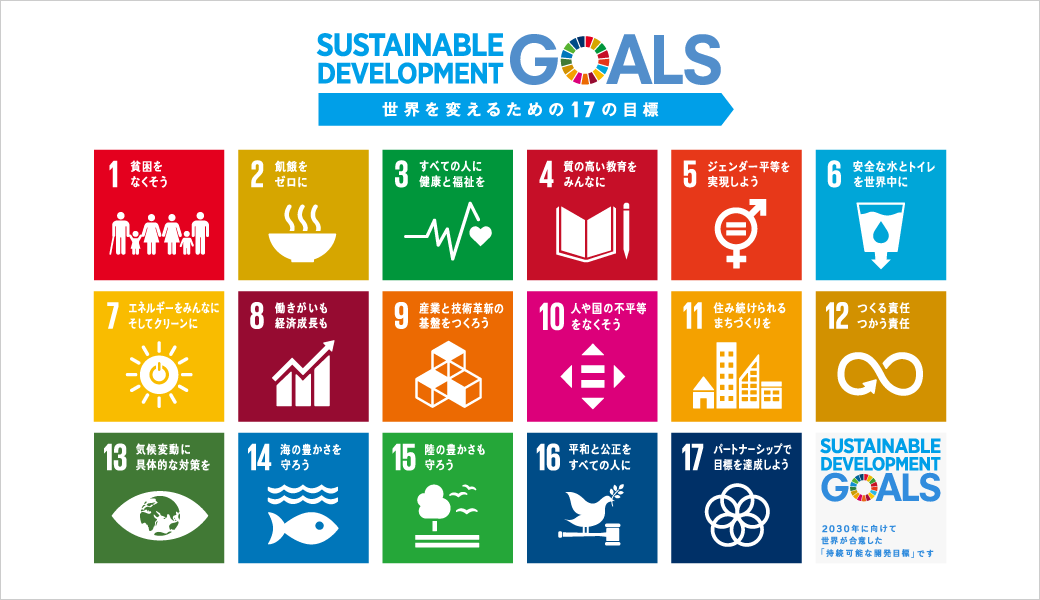 SUSTAINABLE DEVELOPMENT GOALS